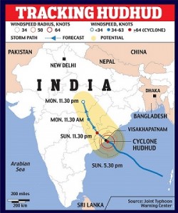 Cyclone Hudhud in Andhra and Odisha